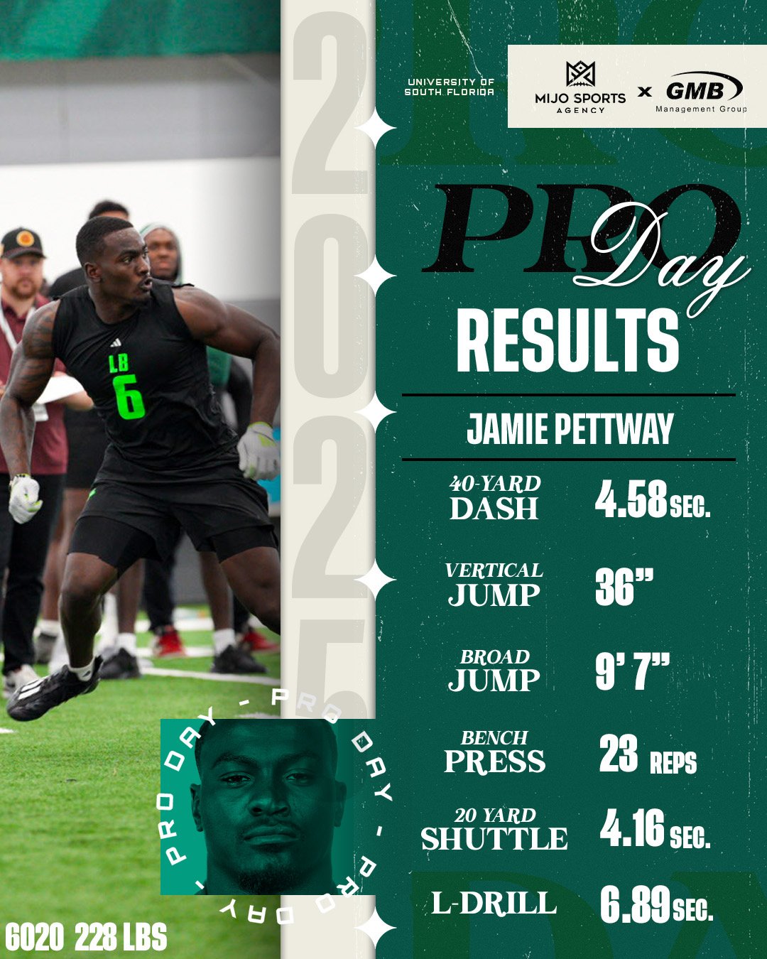 Pro Day Jamie